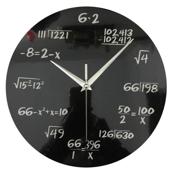 Creative Bully Formula Wall Clock – Ivy Lane Decor